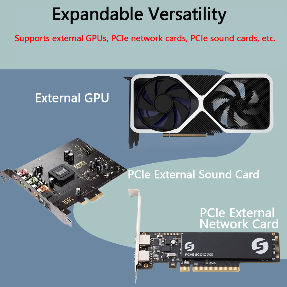 eGPU PCIE 4.0 X4 Oculink / M.2 - Oculink Gpu Dock Station 리뷰 및 가격