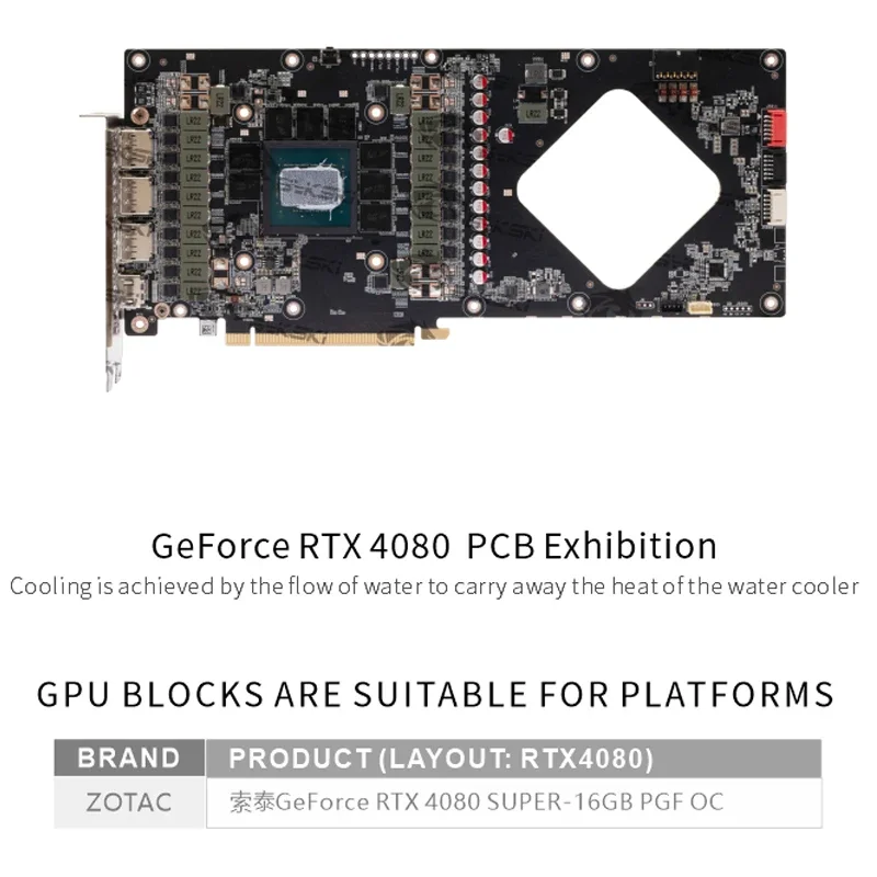 Zotac GeForce RTX 4080 SUPER-1 - Rtx 4080 Super 16Gb 리뷰 및 가격